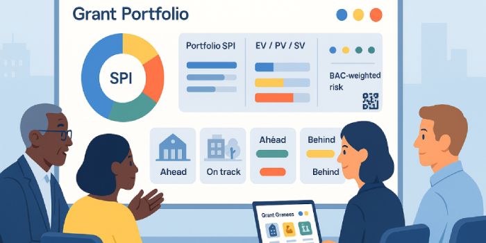 Grant Portfolio Dashboards for Foundations — Shareable Reporting to Boards & Grantees